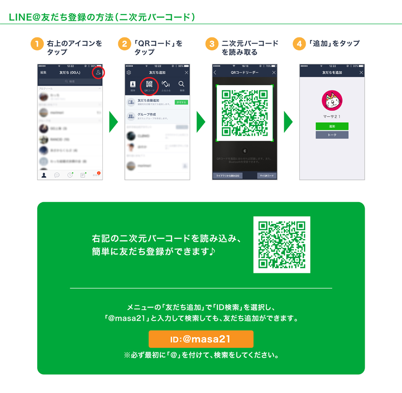 Line の 登録 の 仕方